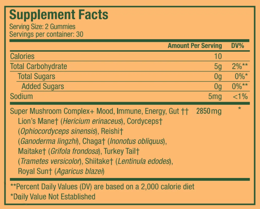 WonderDay - Super Mushroom Gummies