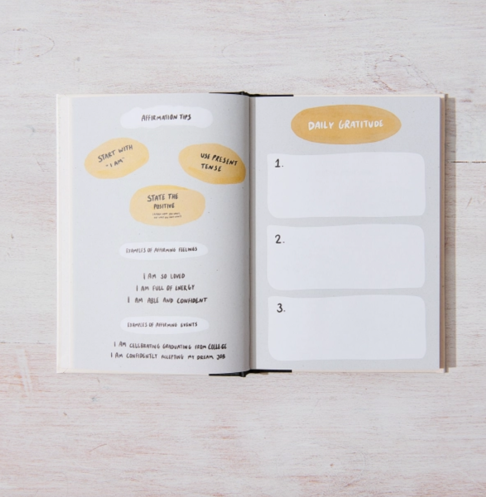 The Magic Within - Guided Journal