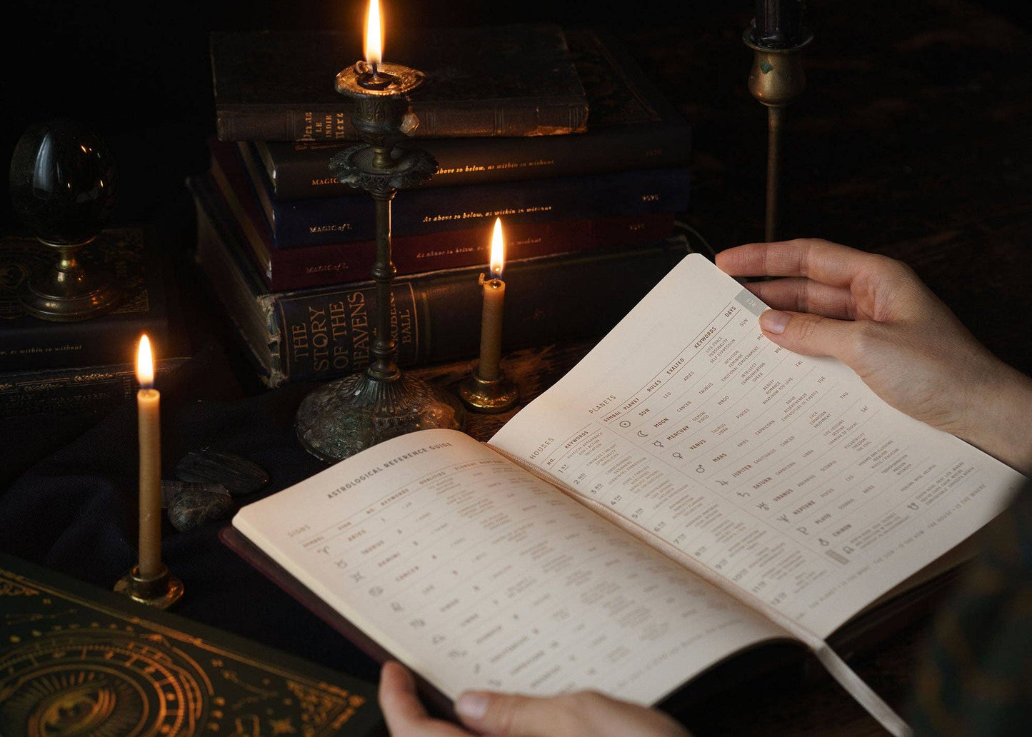 2026 Astrological Almanac & Guidebook - Midnight Velvet